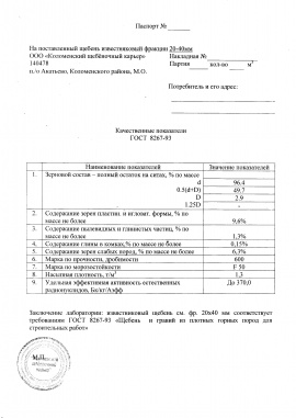 Паспорт на щебень известняковый (фракции 20-40) ООО "Коломенский щебеночный карьер"