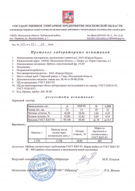 Протокол лабораторных испытаний на щебень известняковый фр.10-20 ЗАО "Карьер-Неруд"